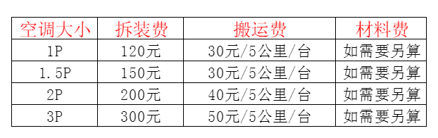 大姚空调移机及费用电话在哪里找